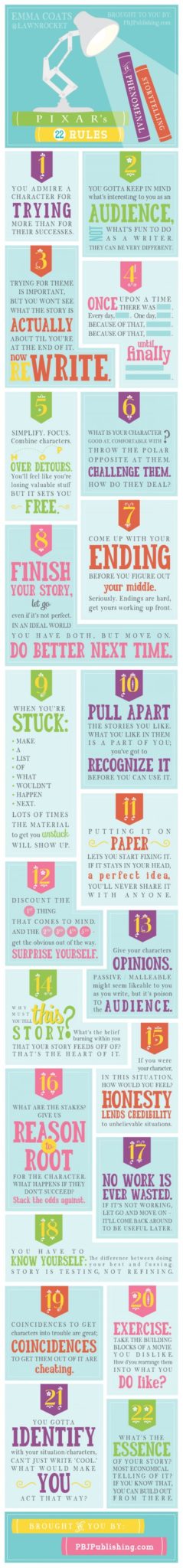 Pixar rules of storytelling