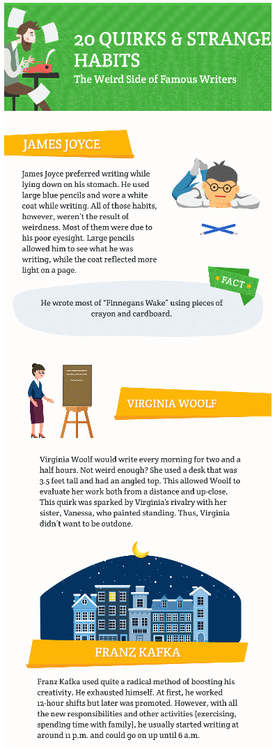 Weird author idiosyncrancies